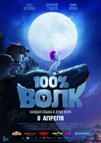 100% Вовк (2020)